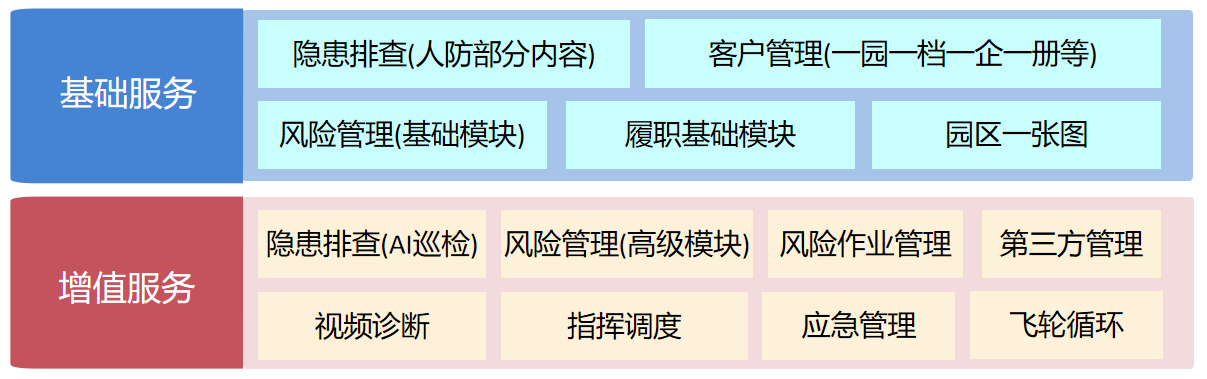 服務內容.png